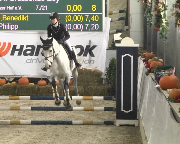Reitturnier Karlsfeld/Obb. 2021