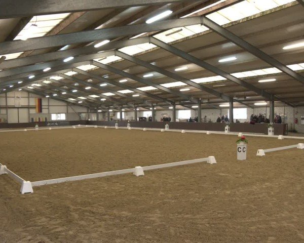 Reitturnier Bottrop-Kirchhellen 2025