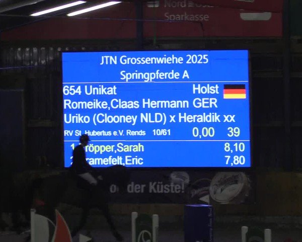 Reitturnier Großenwiehe - JTN 2025