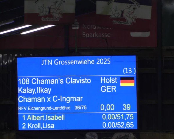 Reitturnier Großenwiehe - JTN 2025