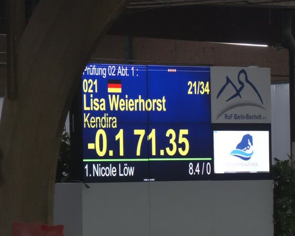 Reitturnier Barlo-Bocholt 2025