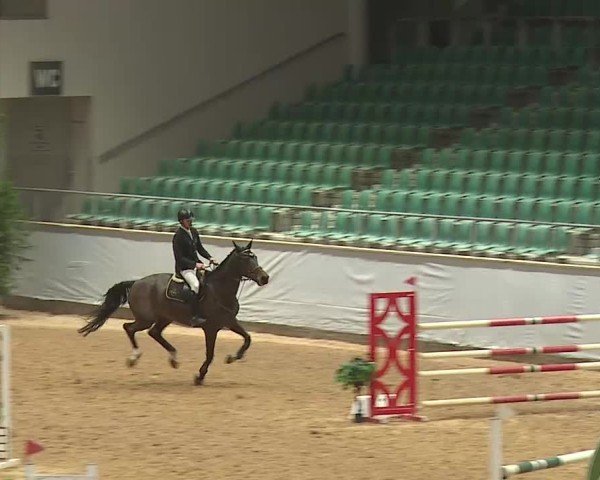 Reitturnier Kreuth 2025
