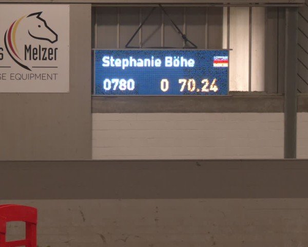 Reitturnier Luhmühlen 2025