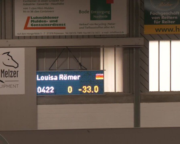 Reitturnier Luhmühlen 2025