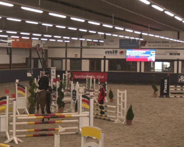 Reitturnier Exter 2025