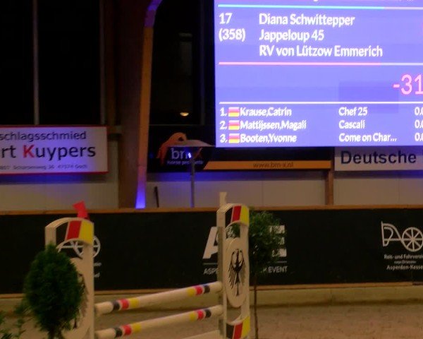 Reitturnier Asperden 2025