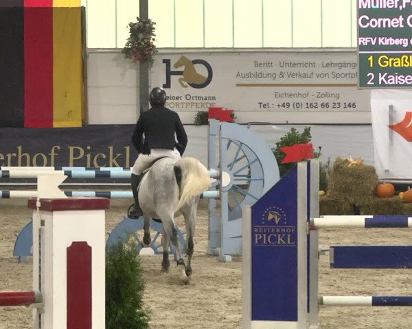 Reitturnier Karlsfeld/Obb. 2021