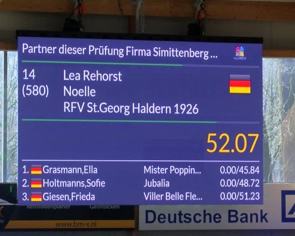 Reitturnier Asperden 2025