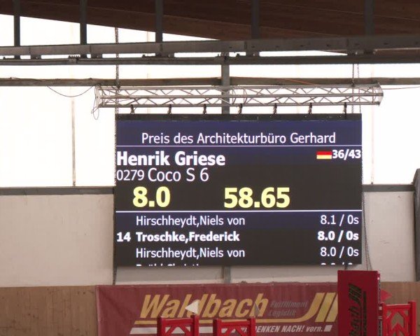 Reitturnier Westbarthausen 2025