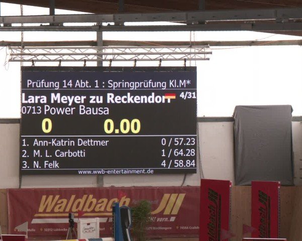 Reitturnier Westbarthausen 2025