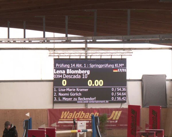 Reitturnier Westbarthausen 2025