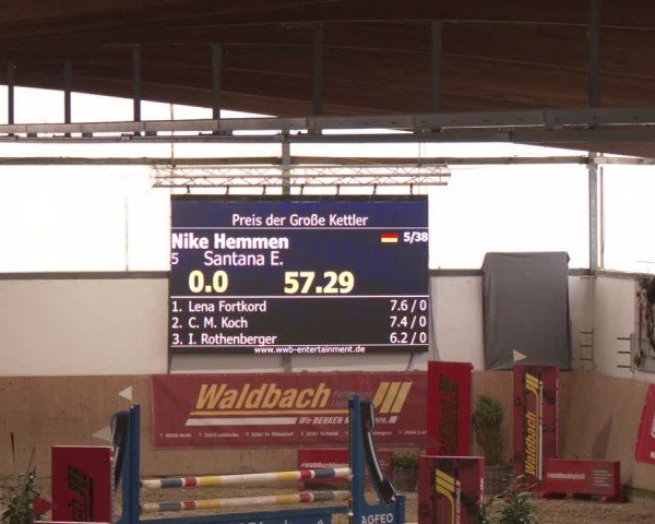 Reitturnier Westbarthausen 2025