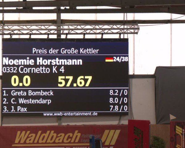 Reitturnier Westbarthausen 2025