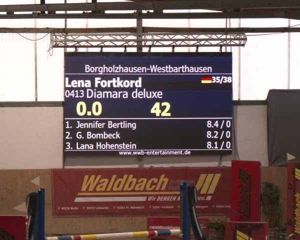 Reitturnier Westbarthausen 2025