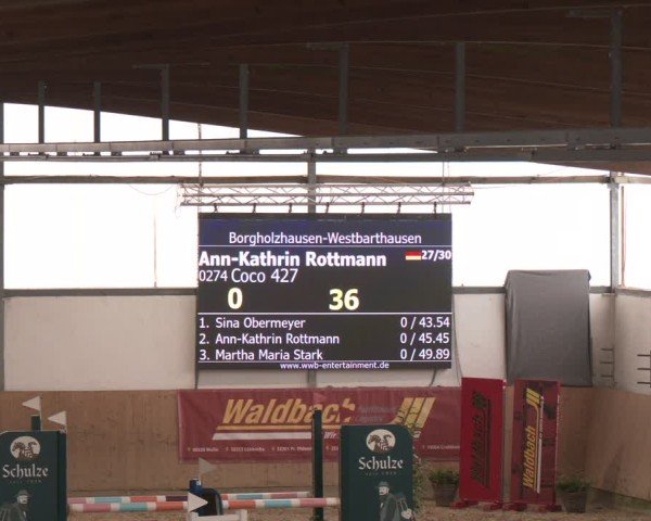 Reitturnier Westbarthausen 2025