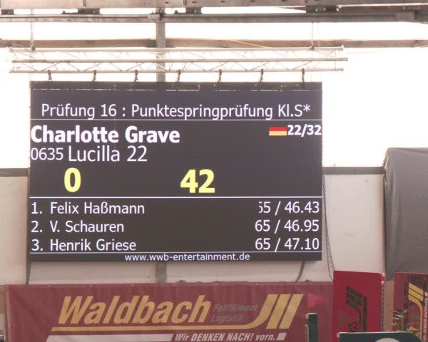 Reitturnier Westbarthausen 2025