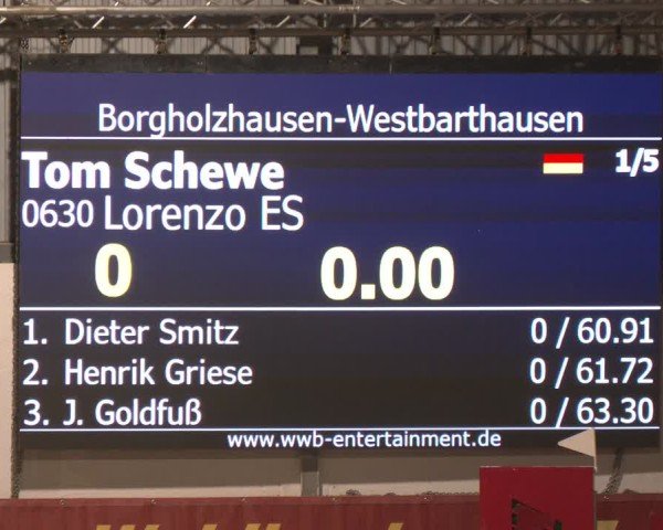 Reitturnier Westbarthausen 2025