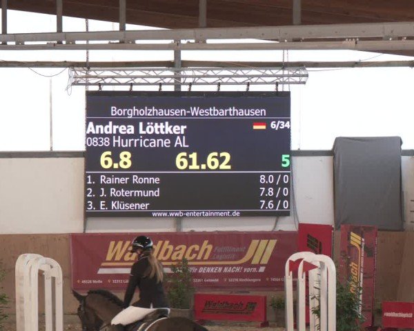 Reitturnier Westbarthausen 2025