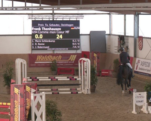 Reitturnier Westbarthausen 2025