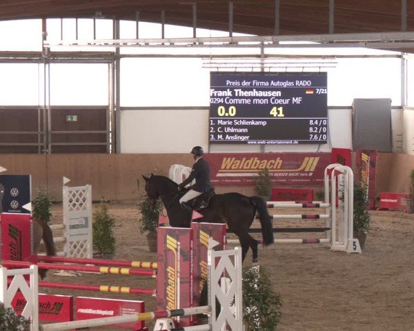 Reitturnier Westbarthausen 2025