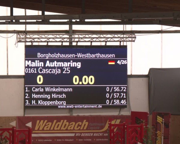 Reitturnier Westbarthausen 2025