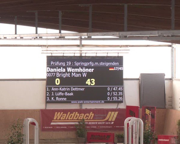 Reitturnier Westbarthausen 2025
