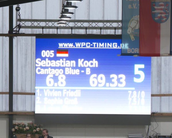 Reitturnier Borken (Hessen) 2025