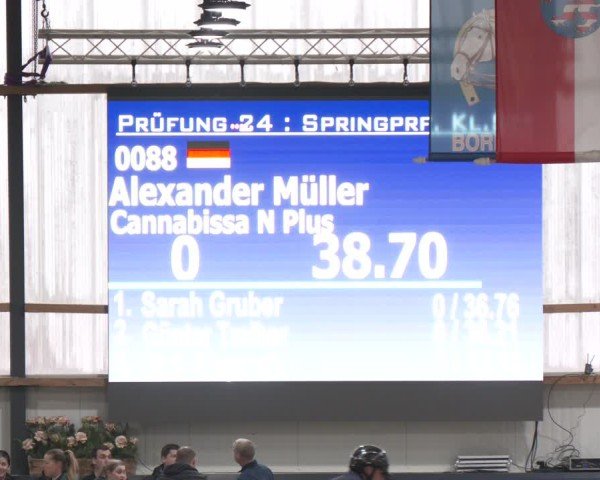 Reitturnier Borken (Hessen) 2025