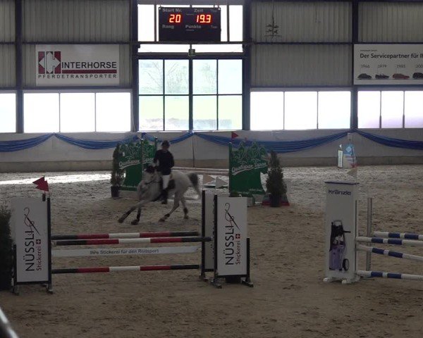 Reitturnier Buchs 2025