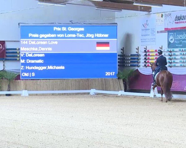 Reitturnier Eicherloh 2025
