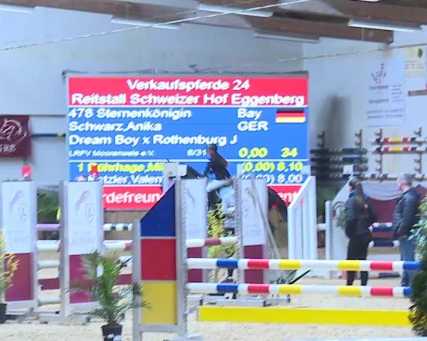 Reitturnier Eicherloh 2025