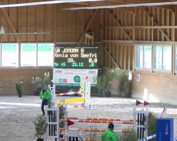 Reitturnier Rüti ZH 2025
