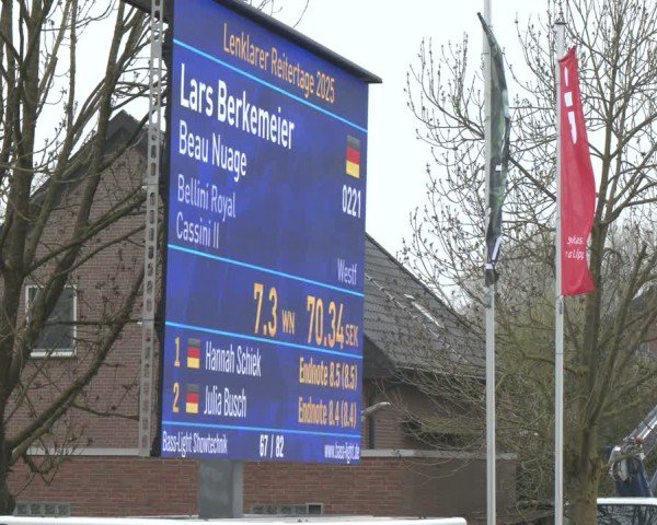 Reitturnier Werne-Lenklar 2025