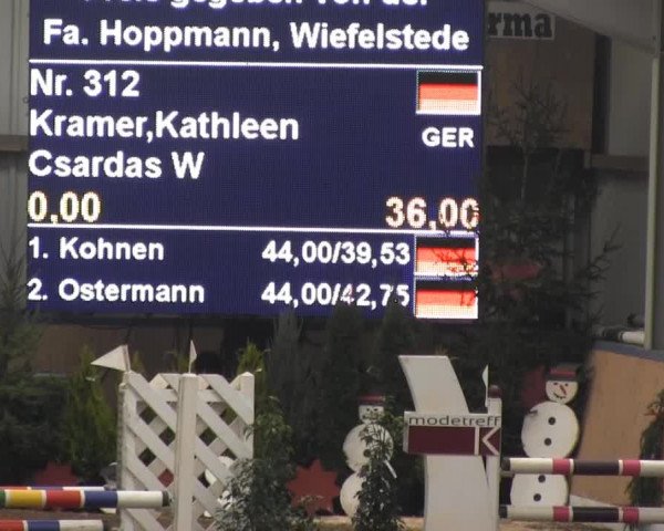 8. Springfestival Werlte