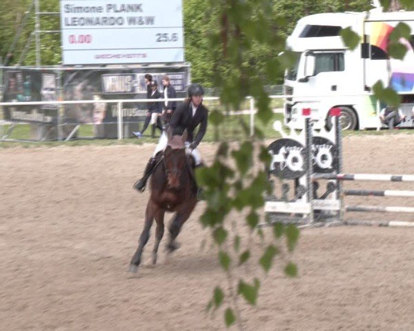 Reitturnier Margarethen am Moos 2025