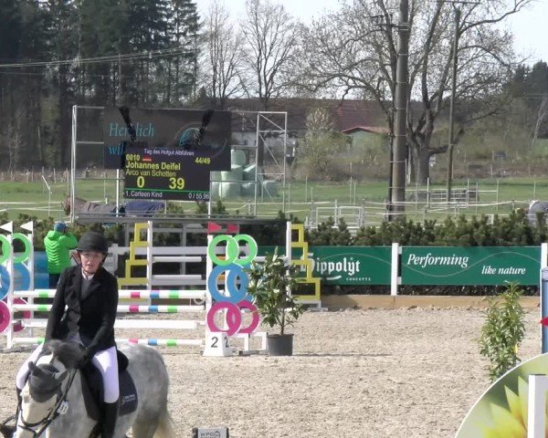 Reitturnier Sauldorf-Boll 2025