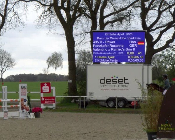 Reitturnier Elmlohe 2025