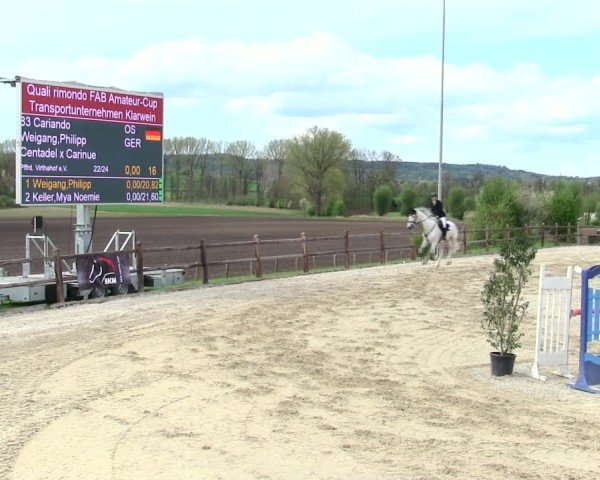 Reitturnier Pöttmes - Gut Sedlbrunn/Schw. 2025