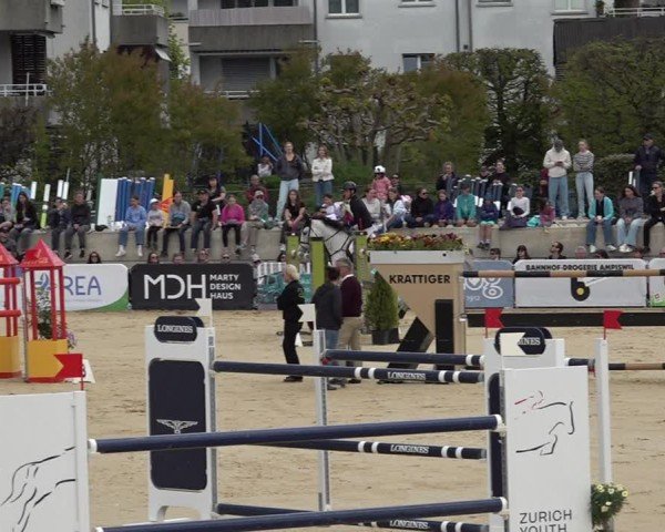 Reitturnier Amriswil 2025