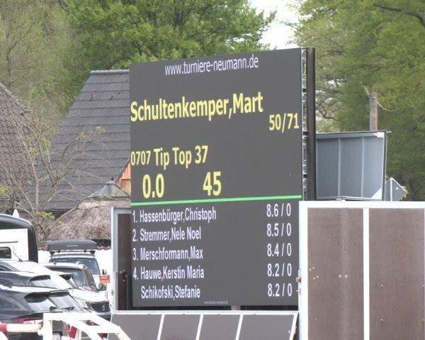 Reitturnier Olfen 2025