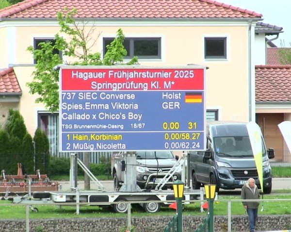 Reitturnier Ingolstadt-Hagau/Obb. 2025