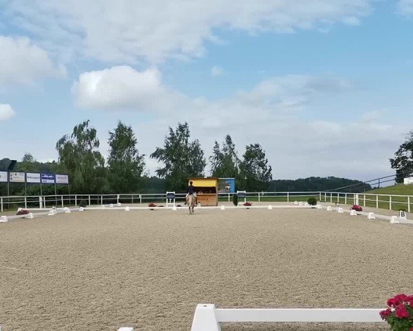 Video of Argo 53