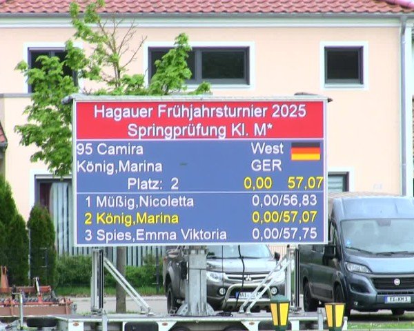 Reitturnier Ingolstadt-Hagau/Obb. 2025