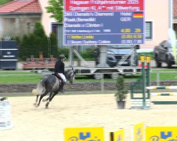 Reitturnier Ingolstadt-Hagau/Obb. 2025
