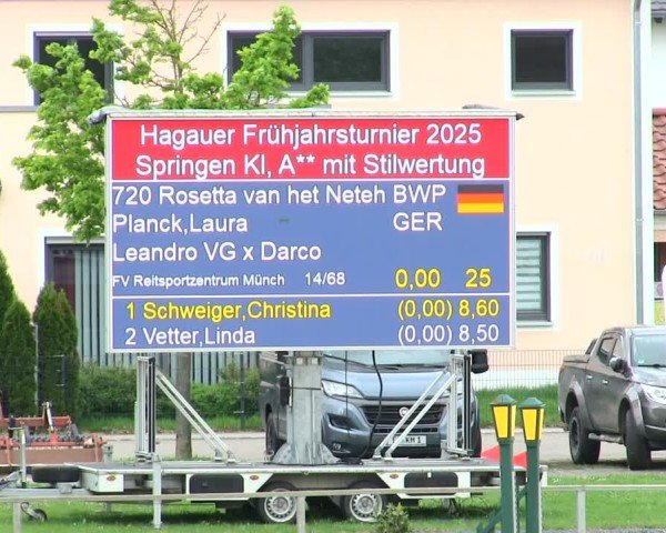 Reitturnier Ingolstadt-Hagau/Obb. 2025