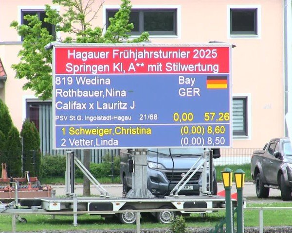 Reitturnier Ingolstadt-Hagau/Obb. 2025