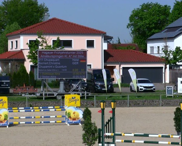 Reitturnier Ingolstadt-Hagau/Obb. 2025