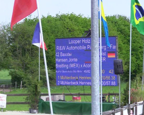 Reitturnier Looperholz 2025