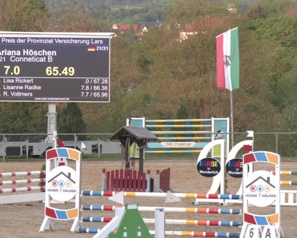 Reitturnier Büren 2025