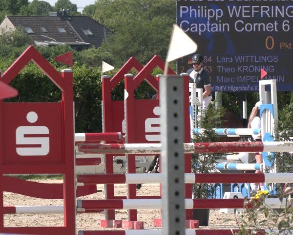 Reitturnier Neuss-Allerheiligen 2025
